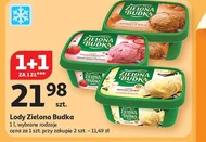 Морозиво Zielona Budka