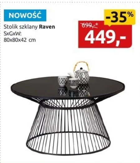 Таблиця Raven