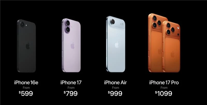 Cztery modele smartfonów iPhone wyeksponowane na czarnym tle, oznaczone nazwami: iPhone 16e, iPhone 17, iPhone Air i iPhone 17 Pro, wraz z cenami początkowymi każdego modelu oraz widocznymi kolorami obudowy urządzeń.