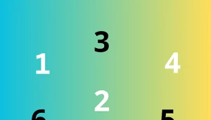 Którą cyfrę wybierzesz? To wiele mówi o twoim charakterze