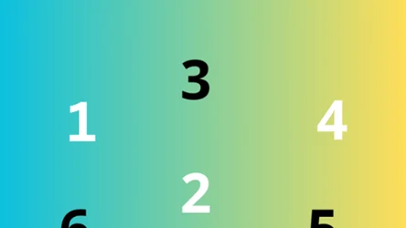 Którą cyfrę wybierzesz: 1,2,3,4,5, a może 6? To wiele mówi o twojej osobowości