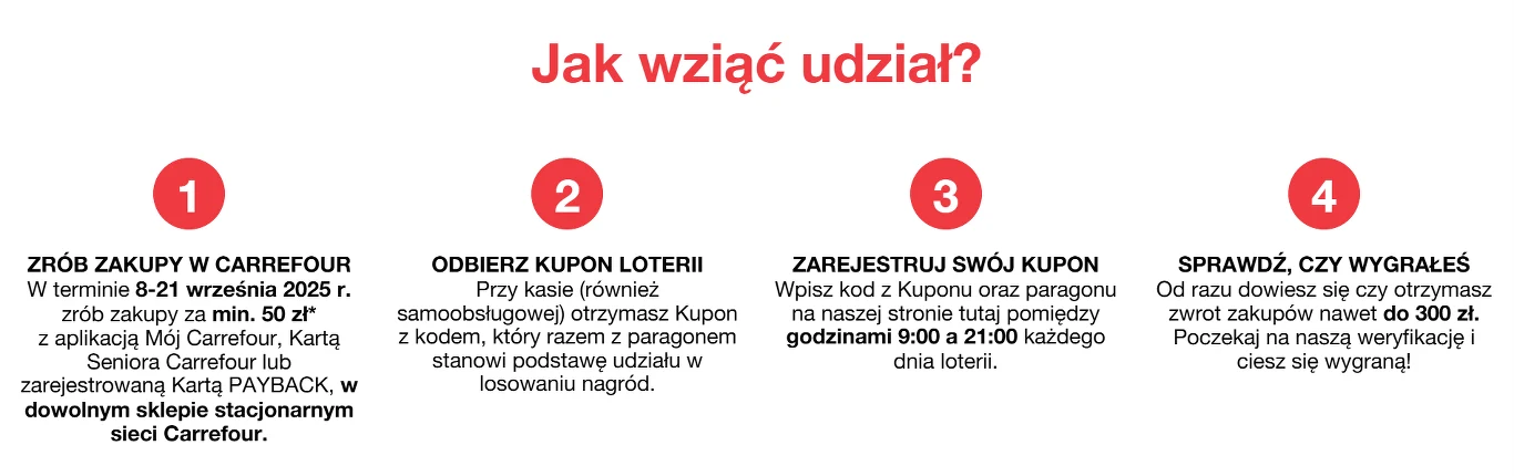 Zasady akcji loterii "Kasa Wraca"