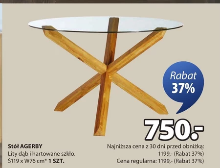 Szkło