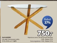 Szkło