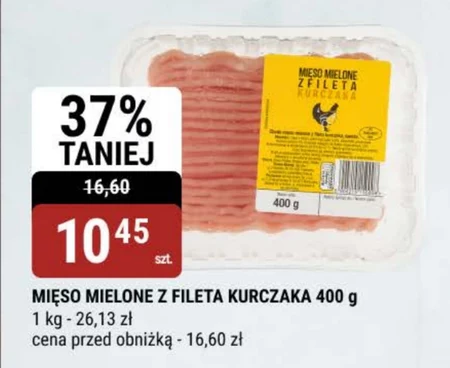 Mięso mielone