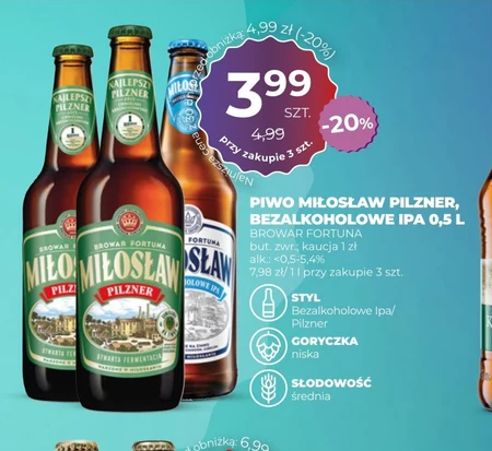 Пиво Miłosław