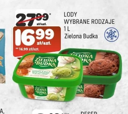 Морозиво Zielona Budka