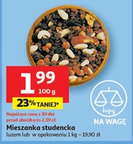 Студентський мікс