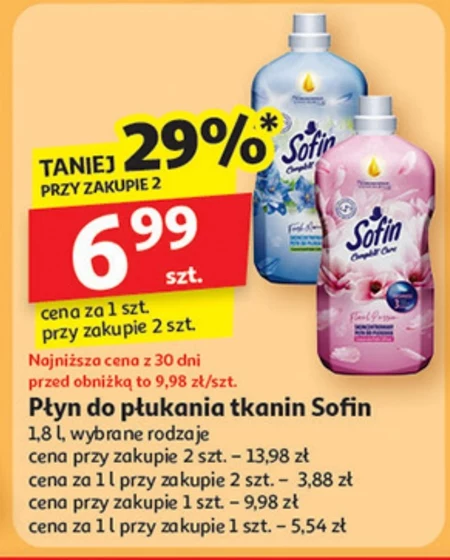 Кондиціонер для білизни Sofin
