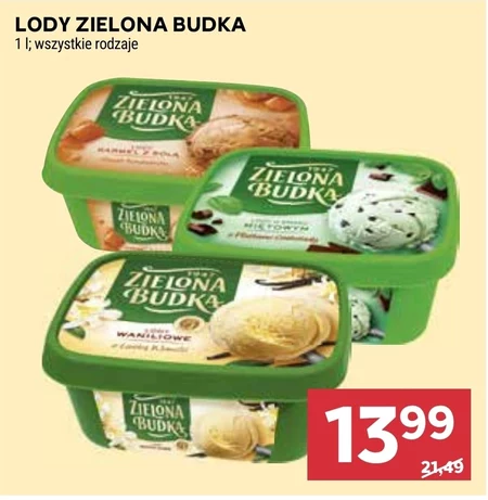 Морозиво Zielona Budka