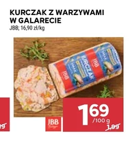 Kurczak w galarecie JBB