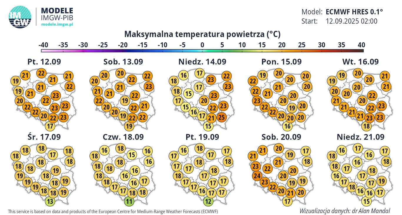 Od połowy przyszłego tygodnia w całej Polsce zrobi się chłodniej. Do weekendu w ciągu dnia będzie maksymalnie kilkanaście stopni Celsjusza Mapy Polski pokazujące prognozowane maksymalne temperatury powietrza w stopniach Celsjusza na kolejne dni września, z podziałem na regiony oraz szczegółowymi wartościami temperatur w poszczególnych miastach.
