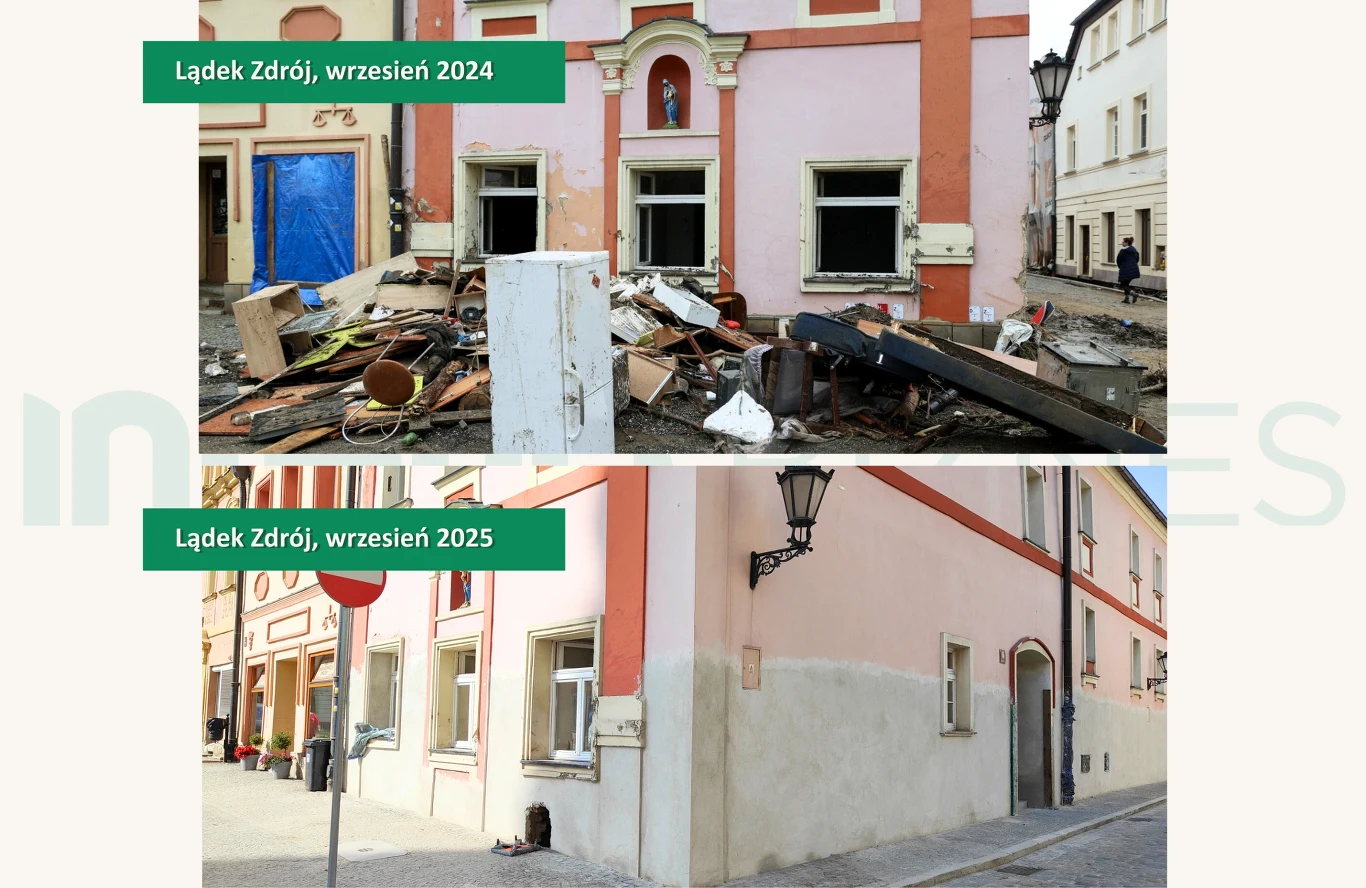 Lądek Zdrój. Porównanie otoczenia budynku w centrum miasta obecnie i tuż po powodzi Porównanie dwóch ujęć tego samego budynku w różnych okresach – pierwszy pokazuje elewację ze zniszczoną fasadą i stertą gruzu oraz wyrzuconych przedmiotów przed wejściem, a drugi odnowioną, czystą fasadę bez śladów szkód.
