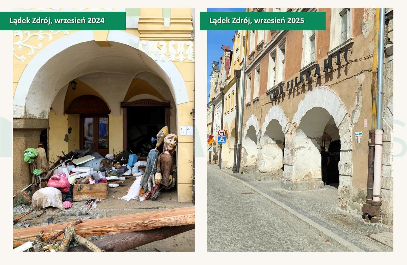 Lądek-Zdrój. Otoczenie kamienicy w centrum miasta obecnie i tuż po powodzi Po lewej stronie widać zniszczone wejście do kamienicy z licznymi śmieciami, gruzem i przedmiotami wyniesionymi na zewnątrz, a po prawej stronie tę samą kamienicę po remoncie z odnowioną fasadą i czystym chodnikiem.