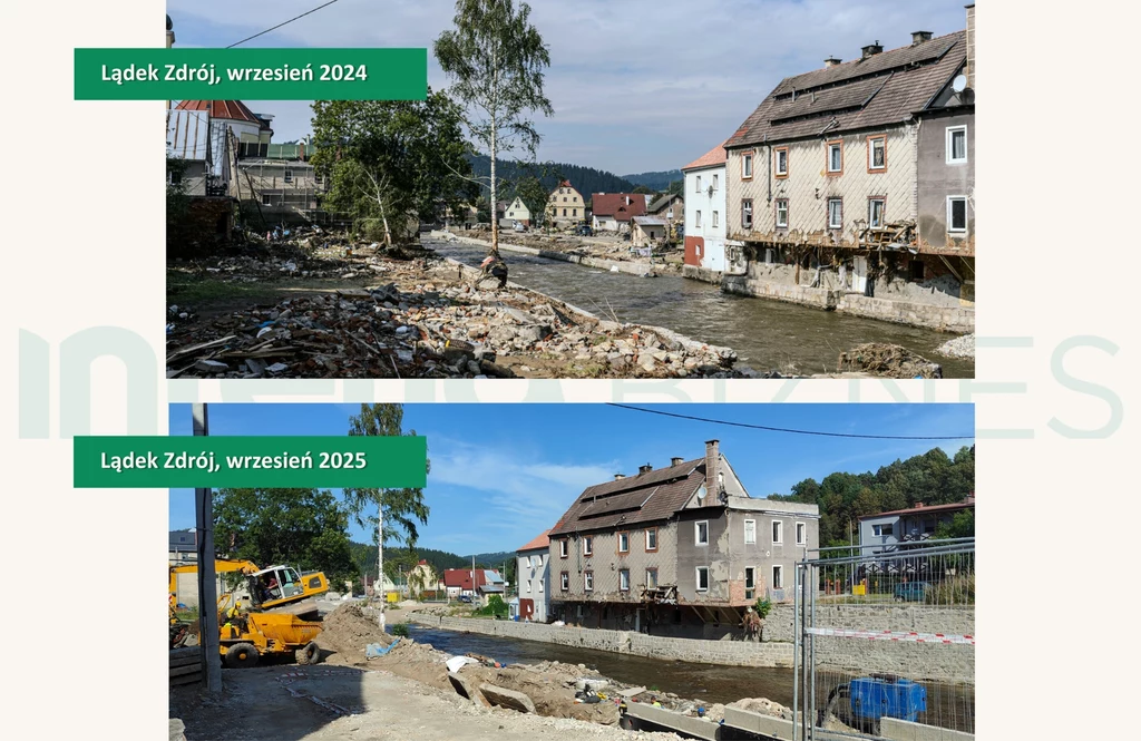 Dwie fotografie tej samej ulicy nad rzeką: górna ukazuje poważne zniszczenia po powodzi, z rozmytą drogą, powalonymi drzewami i porozrzucanymi odpadkami, a dolna odnowiony fragment ulicy z maszynami budowlanymi oraz postępem prac remontowych.