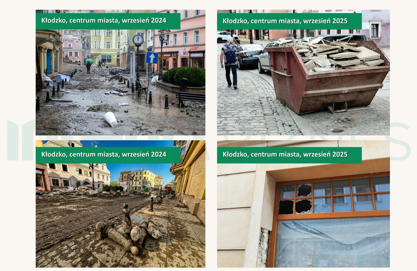 Kłodzko. Rok po powodzi w całym mieście widać jeszcze jej ślady i budynki, których nikt nie remontuje Zniszczone ulice i chodniki w centrum miasta, gruzy oraz odpady budowlane zalegające na bruku, uszkodzone okna w budynku, kontener wypełniony odpadkami – wszystko wskazuje na skutki klęski żywiołowej lub poważnego remontu miejskiego.
