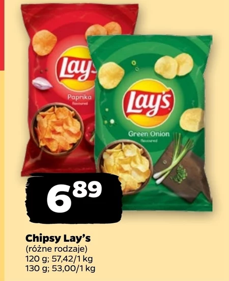 Chipsy Lay's