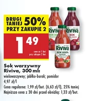 Сік Riviva
