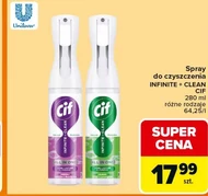 Спрей для чищення Cif