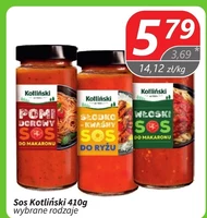 Sos Kotliński