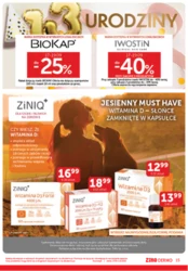 Urodzinowe zniżki - Ziko Dermo