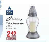 Znicz Candela