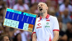 Zamieszanie ws. meczów Polaków. Grbić zaniepokojony. Poszedł oficjalny mail