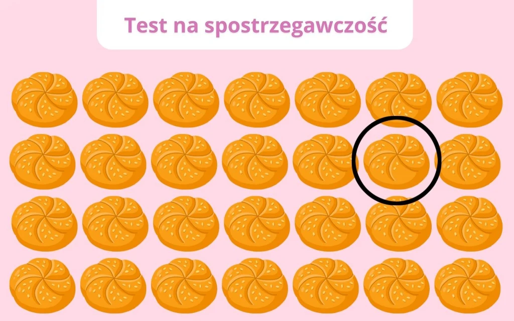 Poprawne rozwiązanie Rząd okrągłych bułek ułożonych w równych rzędach na jasnoróżowym tle, jedna bułka w środkowym rzędzie otoczona czarnym okręgiem, powyżej napis 'Test na spostrzegawczość'.