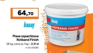 Masa szpachlowa Finish