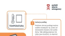 Infografika prezentuje poradę dotyczącą izolacji podłóg jako sposobu na oszczędzanie na ogrzewaniu domu zimą, z podkreśleniem wykorzystania dywanu lub wykładziny do poprawy komfortu cieplnego.