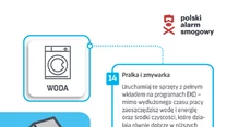 Infografika informuje o oszczędzaniu na ogrzewaniu domu zimą, przedstawia ikonę pralki oraz zalecenie, aby urządzenia AGD uruchamiać z pełnym wsadem i na programach EKO, podkreślając oszczędność wody, energii oraz środków czystości.