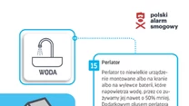 Infografika edukacyjna dotycząca oszczędzania wody przez zamontowanie perlatora na kranie lub wylewce baterii, z opisem korzyści płynących z jego zastosowania oraz orientacyjną ceną zakupu.