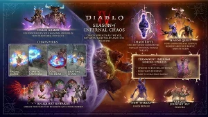 Diablo IV: Piekielny Chaos