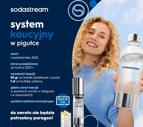 SodaStream