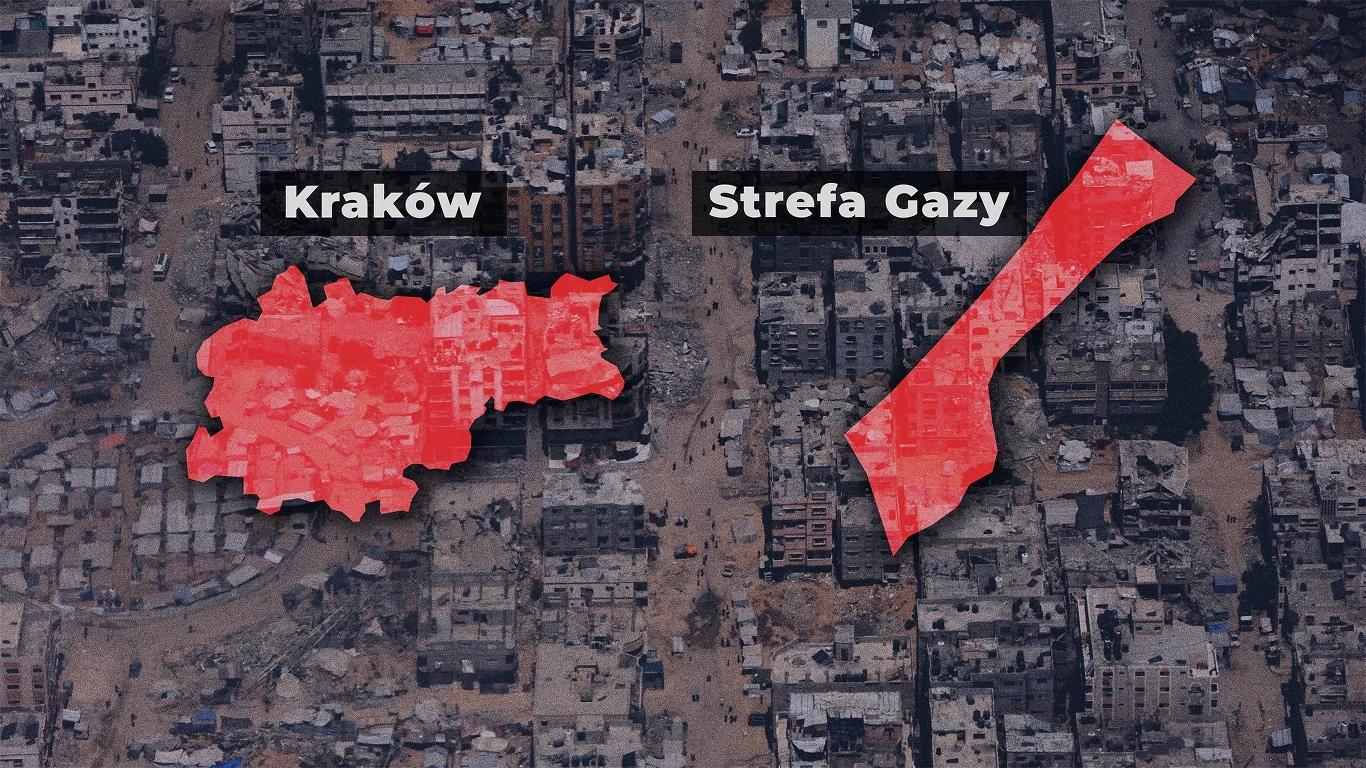 Porównanie powierzchni Strefy Gazy i Krakowa/ kolaż: Aleksandra Włodarczyk Tło przedstawia zniszczone miasto, nałożone są czerwone sylwetki dwóch miejsc: Krakowa oraz Strefy Gazy, oba miejsca podpisane wyraźnymi etykietami.