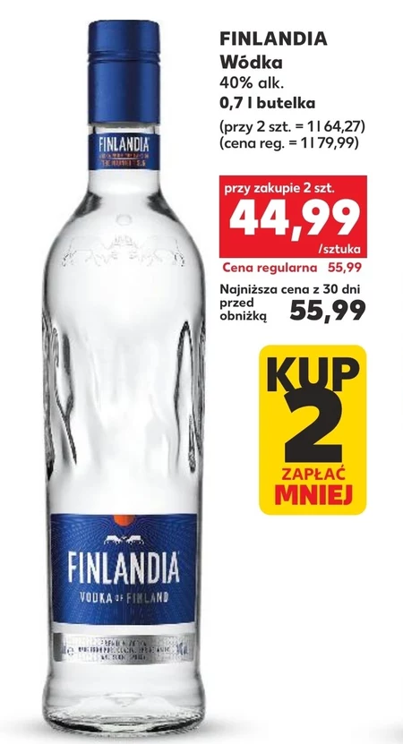 Горілка Finlandia