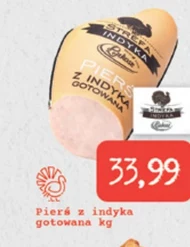 Indyk Strefa Indyka