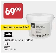 Фарба Hard Head