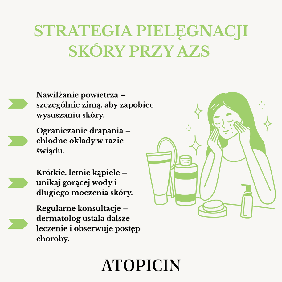 Infografika przedstawia 4 kroki w pielęgnacji skóry z AZS