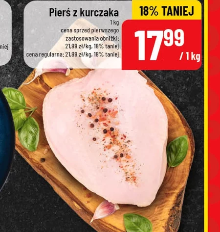 Pierś z kurczaka