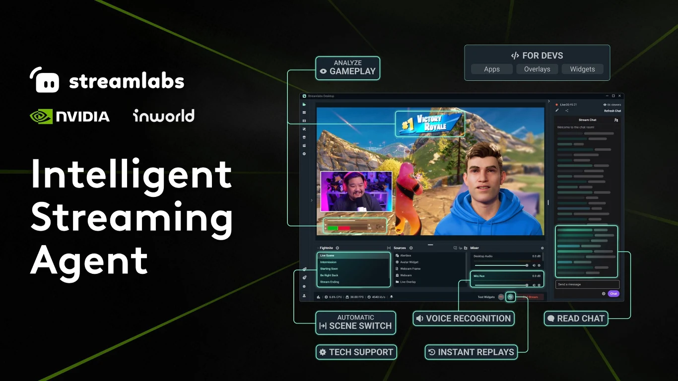 Interfejs oprogramowania streamingowego z widocznym ekranem gry Fortnite, na którym gra postać awatara oraz prezenter w prawym dolnym rogu, otoczenie panelami i opcjami sztucznej inteligencji, w tle loga marek oraz slogan "Intelligent Streaming Agent"