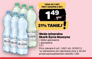 Woda mineralna Muszyna