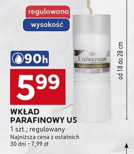 Wkład parafinowy