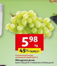 Winogrona