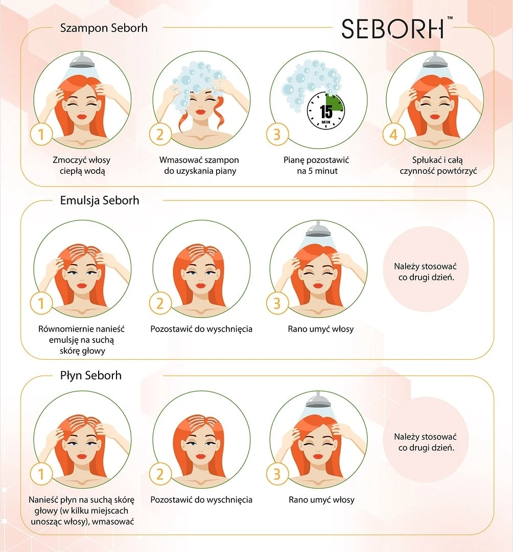 Jak stosować zestaw dermokosmetyków Seborh na ŁZS Jak stosować zestaw dermokosmetyków Seborh na ŁZS