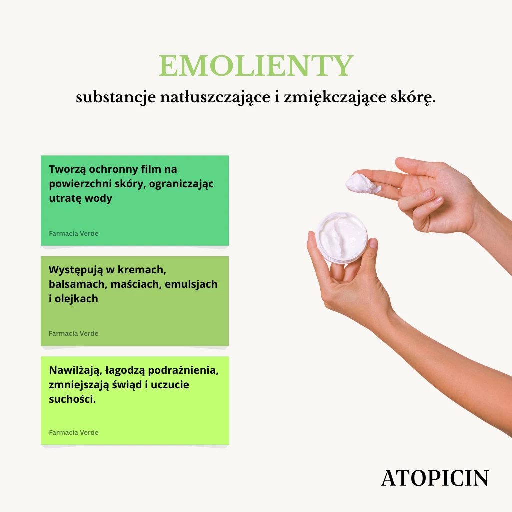 Emolienty