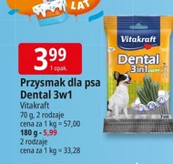 Ласощі для собак Vitakraft