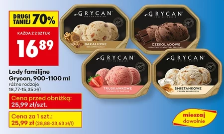 Lody Grycan