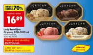 Lody Grycan