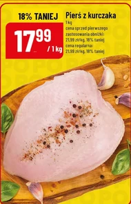 Куряча грудка